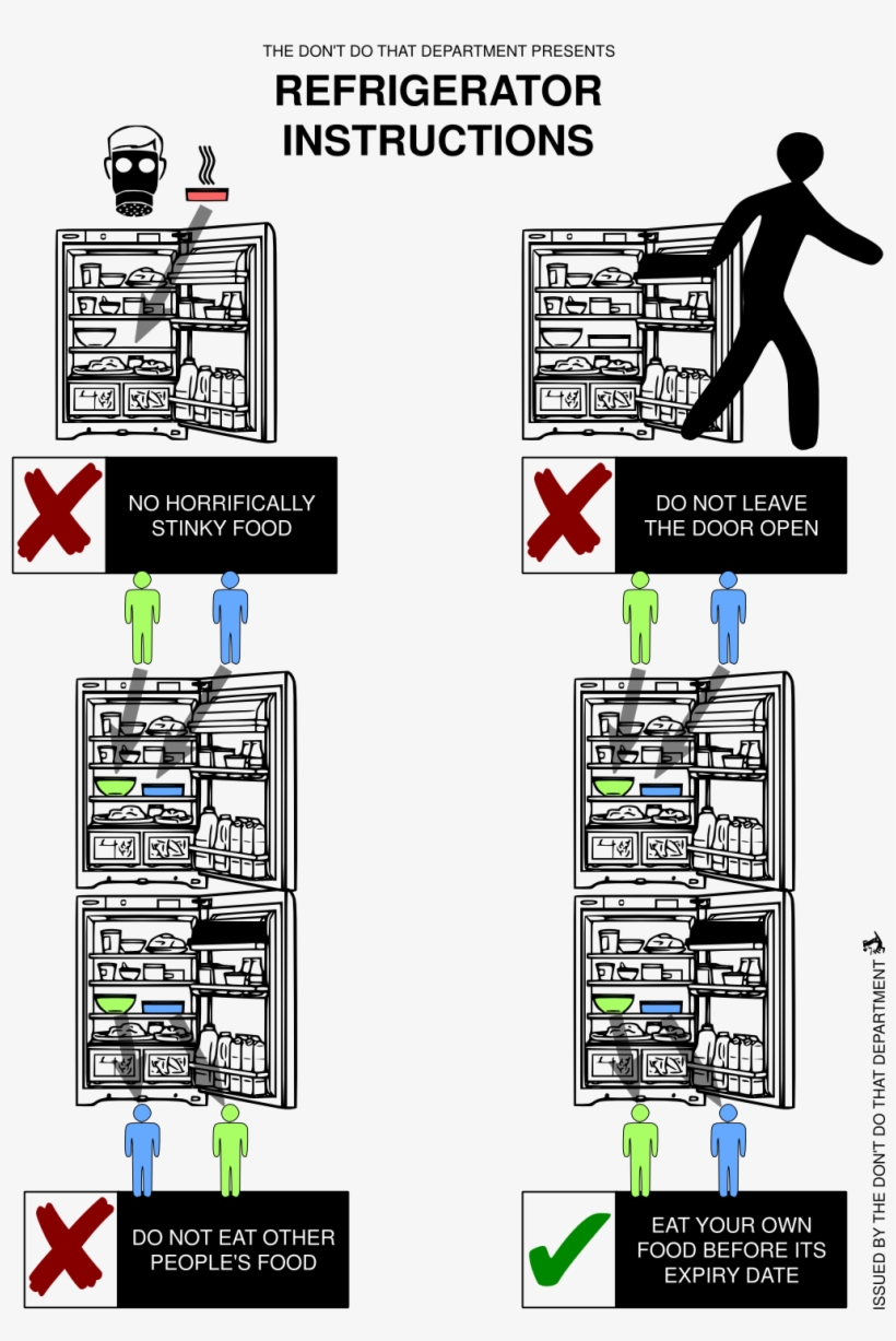 Refrigerator, transparent png #863382