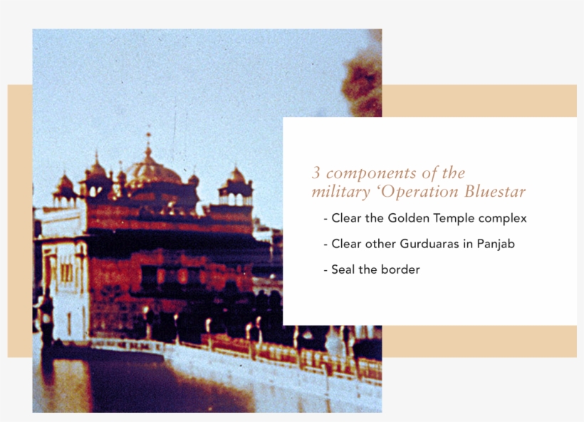 Blue-star - Golden Temple In 1984, transparent png #865336