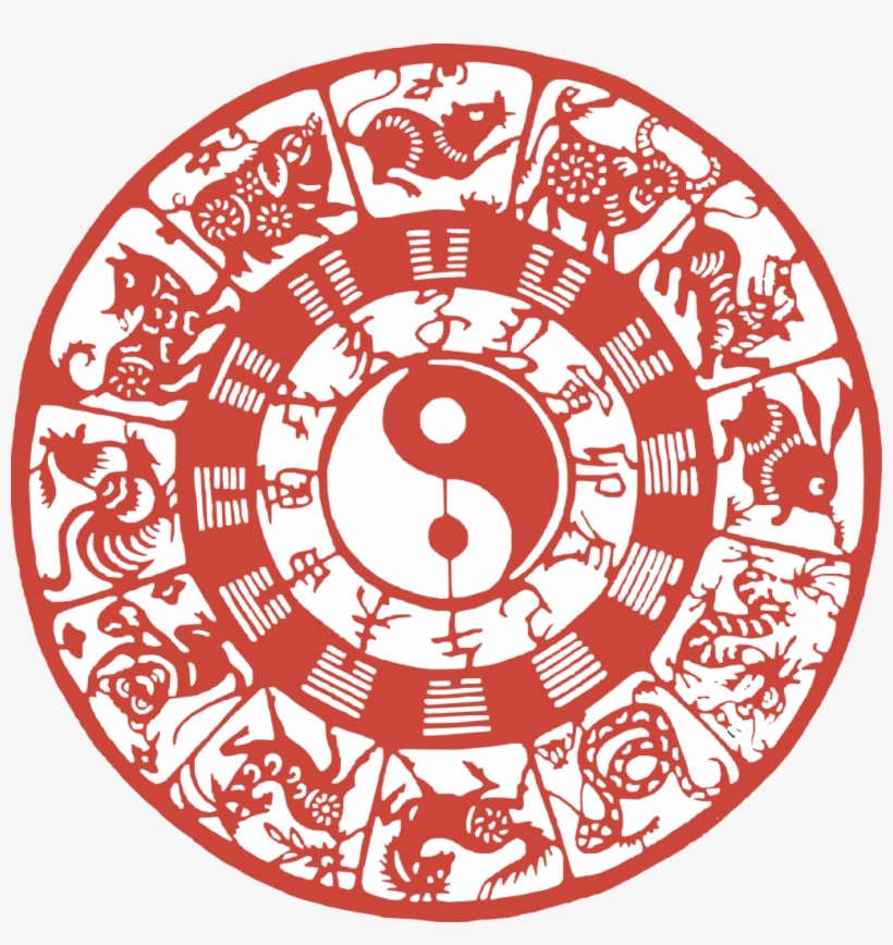 Chinese Zodiac - 十 二 生肖 八卦, transparent png #865412