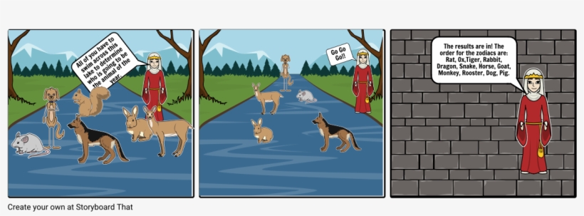 Chinese Zodiac - Cartoon, transparent png #865941