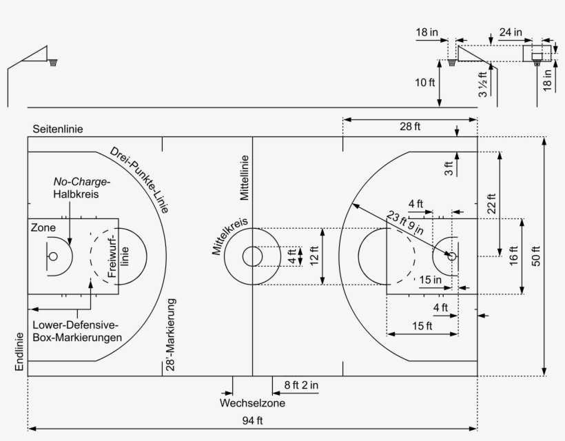 File Field Diagram De Wikimedia Commons Open - Fiba Basketball Court Layout, transparent png #867357