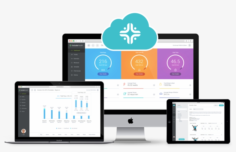 Ihsite Theaccessstrength Cloud - Medicine, transparent png #868195