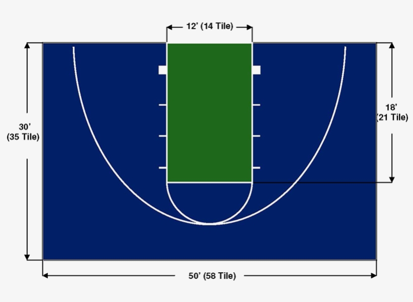30'x50' Superior Basketball Court - Circle, transparent png #869489