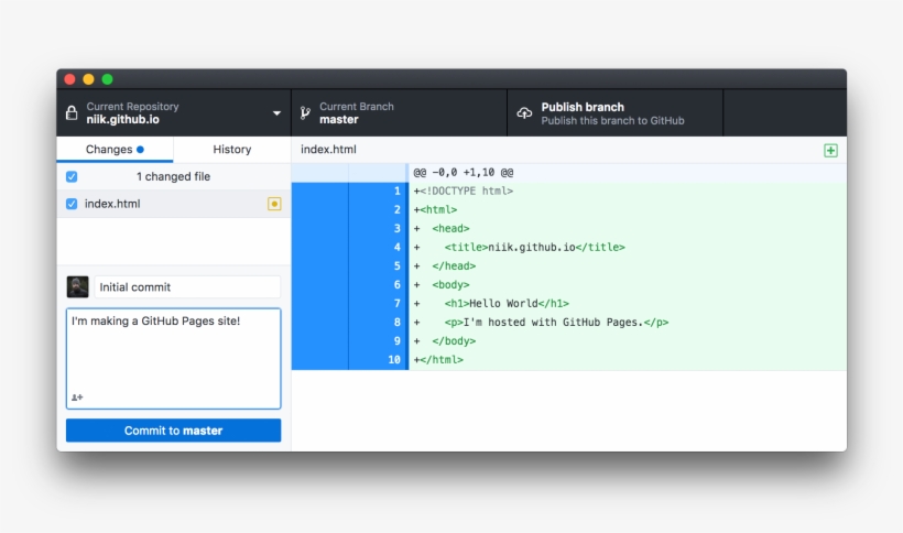 Download Github Desktop - Github Pages, transparent png #8600982