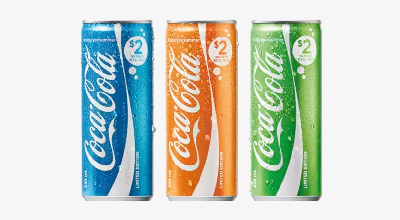 2columnimage - Coca Cola Tastes, transparent png #8601761