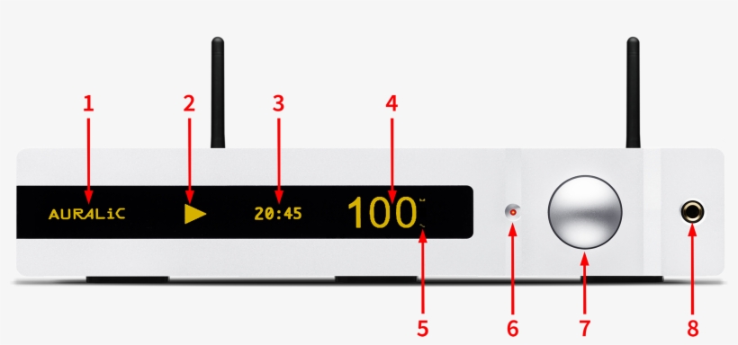 Auralic Limited - Diagram, transparent png #8603025