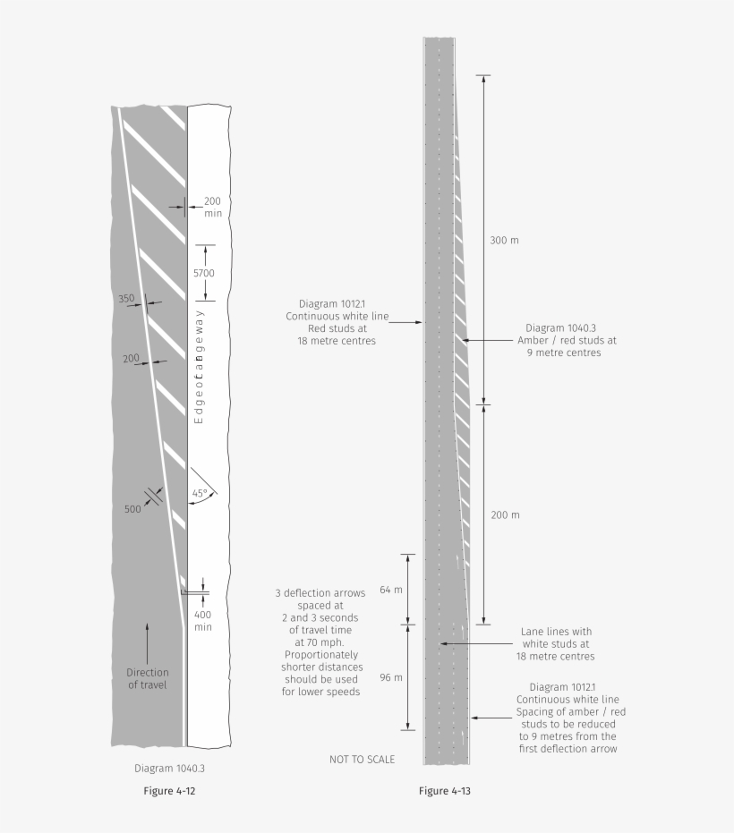 Traffic Signs Manual Chapter 5 Figure 2004 - Architecture, transparent png #8603848