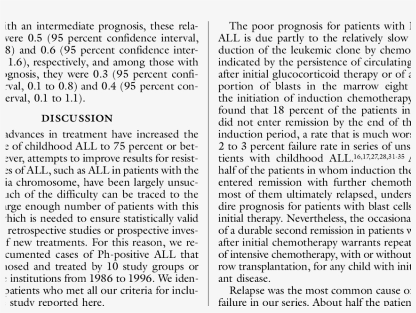 Estimates Of Disease Free And Overall Survival In 267 - Document, transparent png #8604124