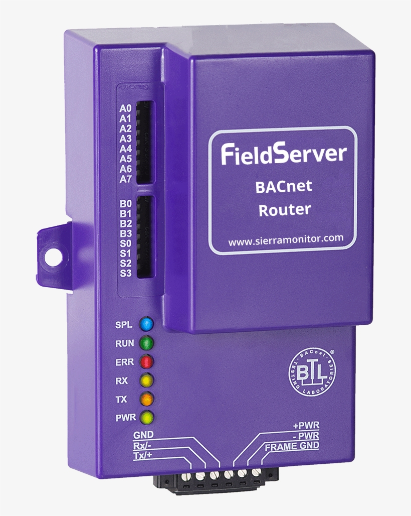 27 05 14 52 Bacnet Router Website - Bacnet, transparent png #8606208