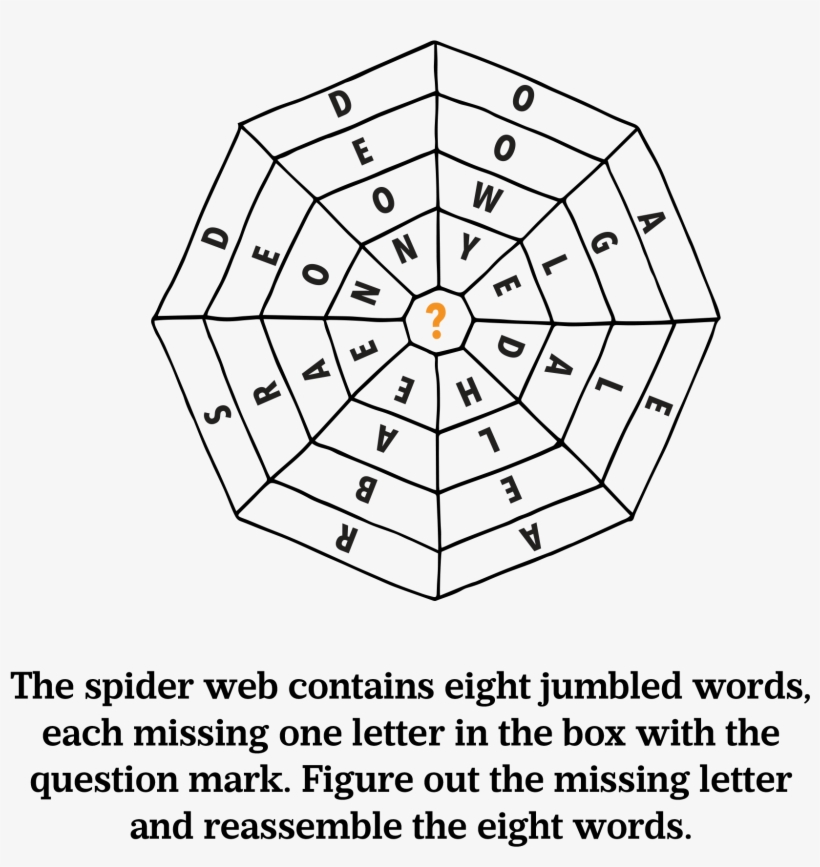 Spiderpuzzlemix Inblog - Spin In Een Spinnenweb Tekenen, transparent png #8607807