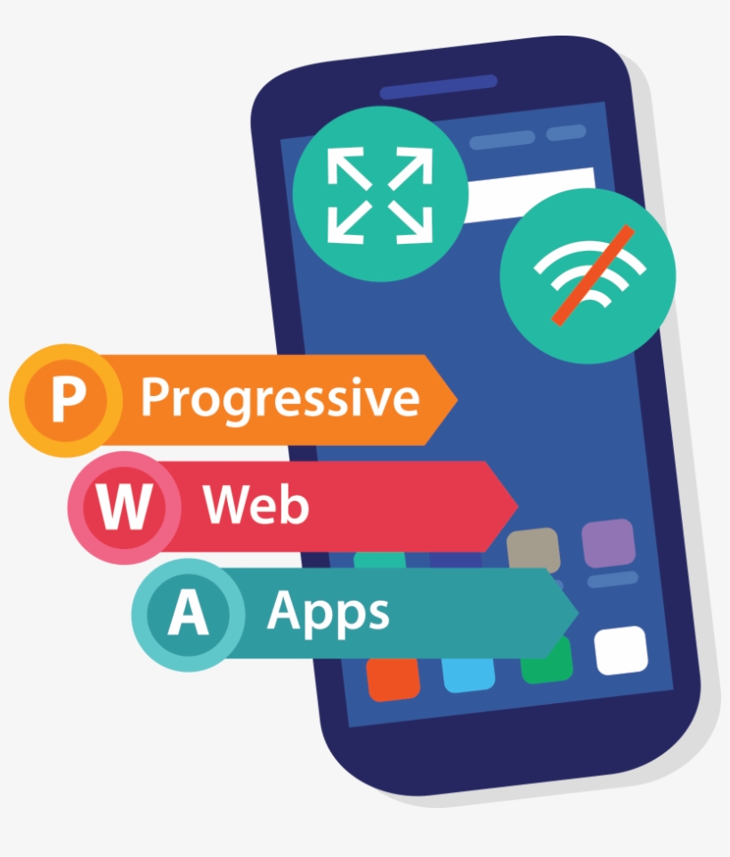 Feel Like A Natural App On The Device, With An Immersive - Apps Vector, transparent png #8608184