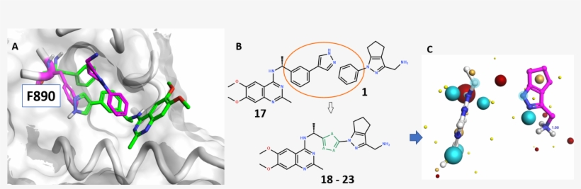 Figure 4: Ligand-joining Approach Of Fragment And Hts - Circle, transparent png #8610075