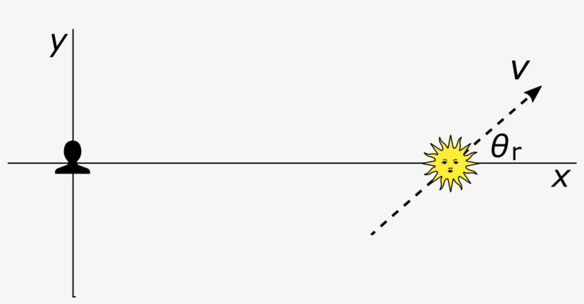 Open - Illustration, transparent png #8610219