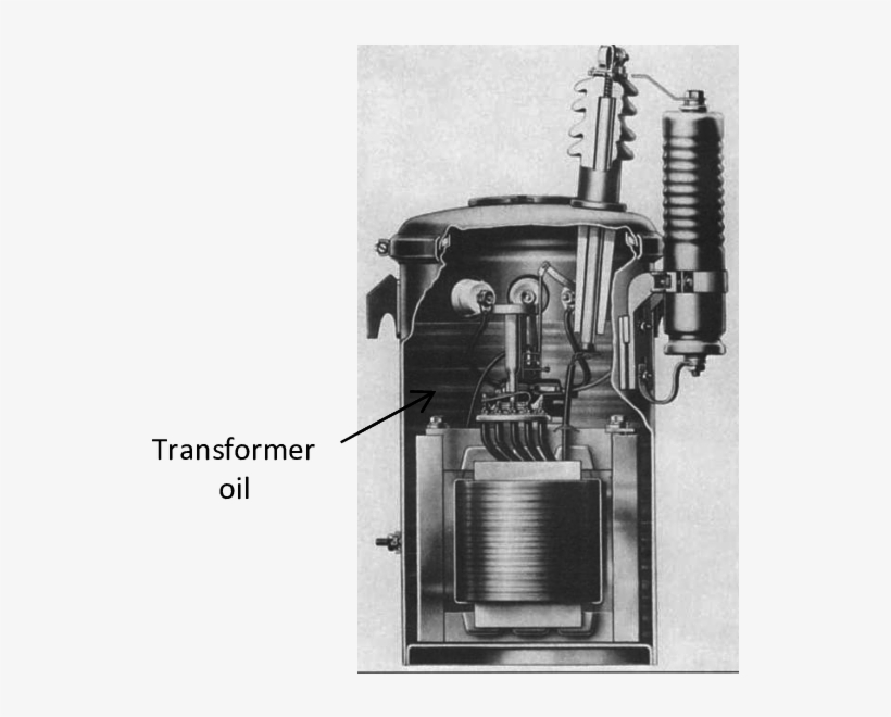 Transformer Cutaway [1] - Engine, transparent png #8613479