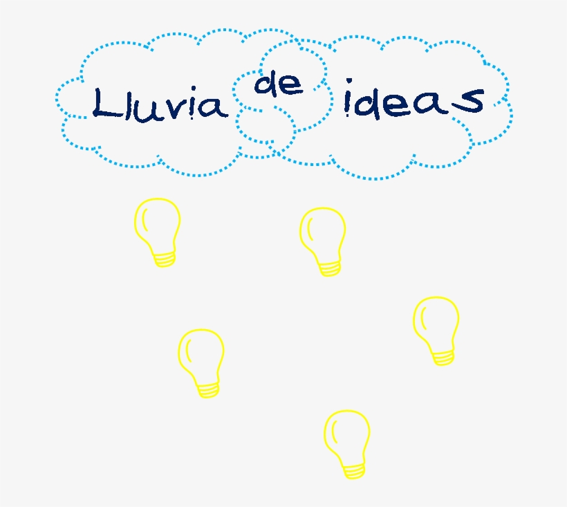 B)(idea Isabel)cojer Un Marco De Fotos Que Tenga Muchos - Lluvia De Ideas Png, transparent png #8616933