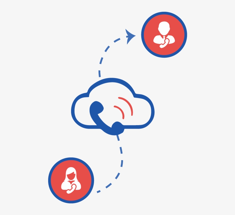 Internet-call, transparent png #8619003