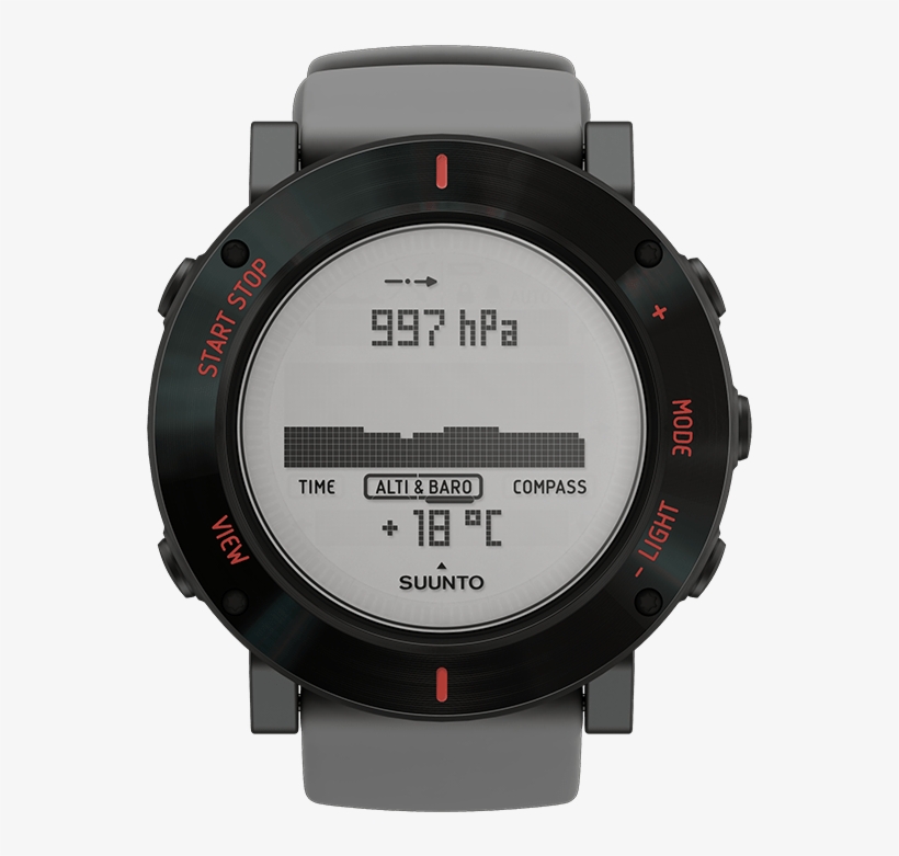 Suunto Core Crush Grey, transparent png #8619670