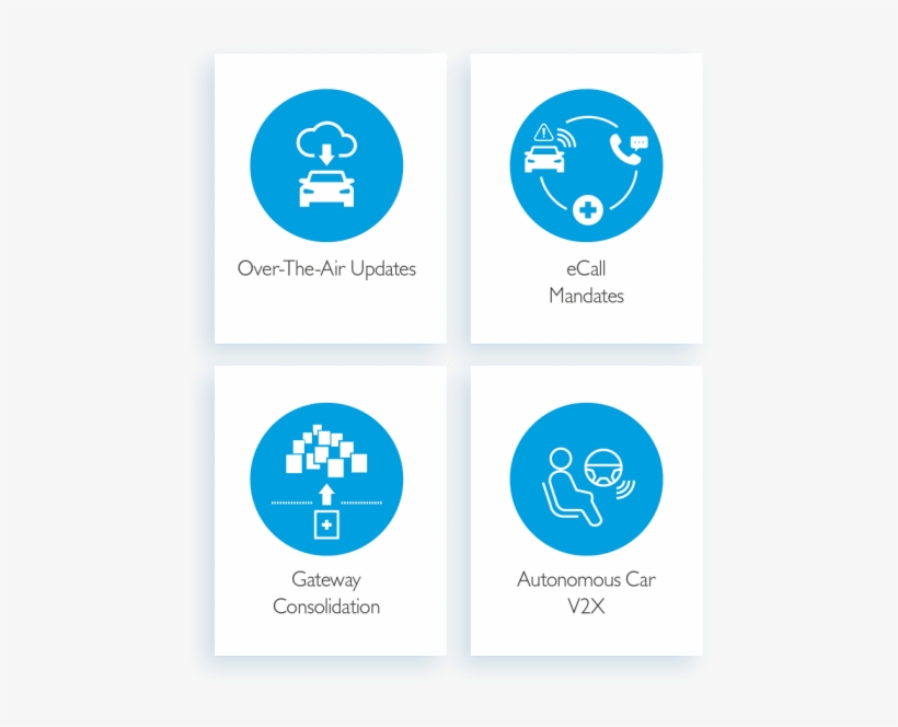 Smart Tcu Features - Circle, transparent png #8623939