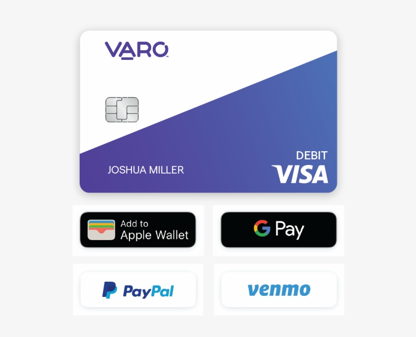 Visa Zero Liability Guarantees You Won't Be Held Responsible - Visa, transparent png #8624111