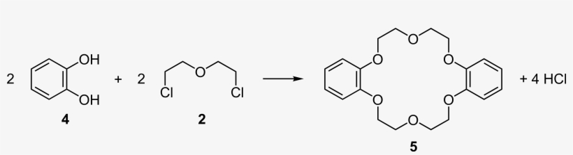 Pedersen Crown Ether - Isoflavone Structure, transparent png #8625535