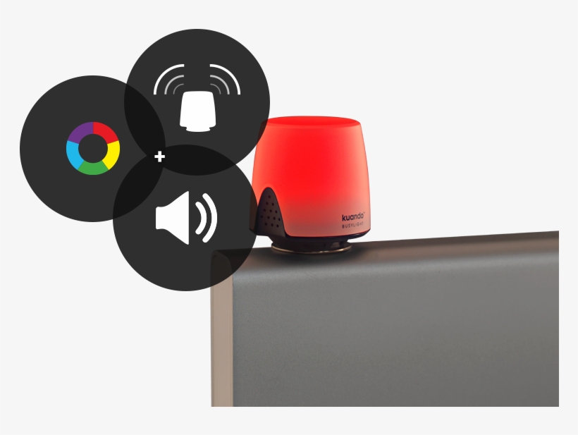 Kuando Busylight Omega On Labtop With Colorwheel, Audio - Circle, transparent png #8628200