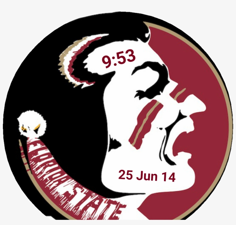 What To Be Thankful For As An Fsu Seminole - Florida State College Logo, transparent png #8628251