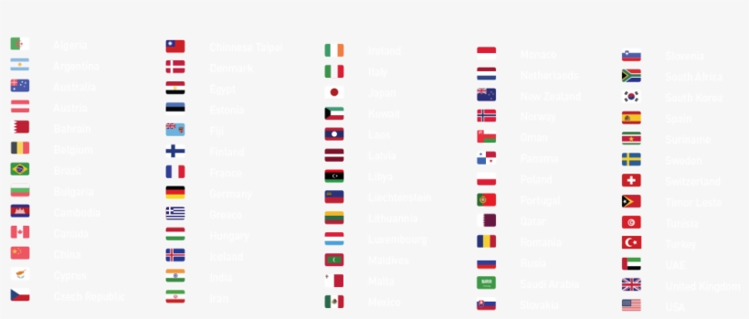 Please Be Advised That Visa On Arrival May Only Be - Tabela Obciążalności Przewodów Aluminiowych, transparent png #8628663