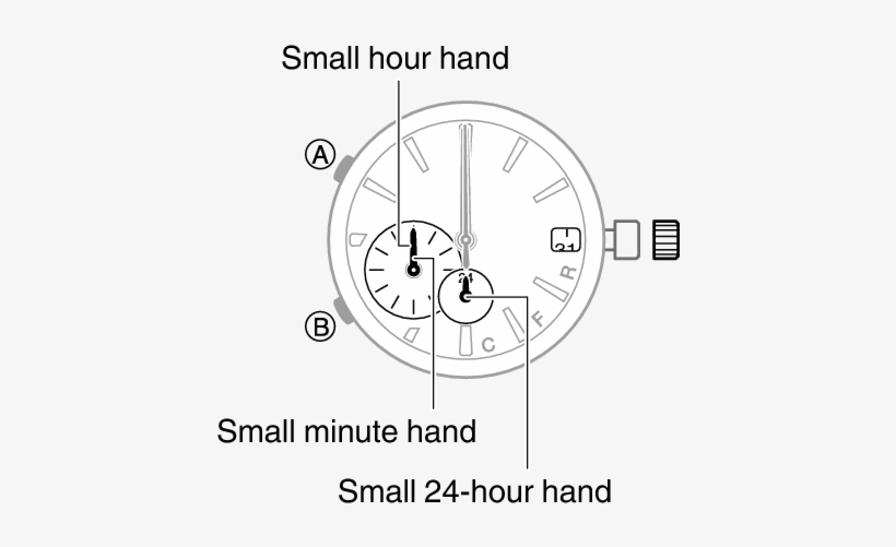 54595460 13 Hac - Circle, transparent png #8631667