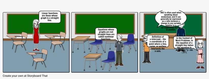 Comic Strip - Google Slides, transparent png #8631932