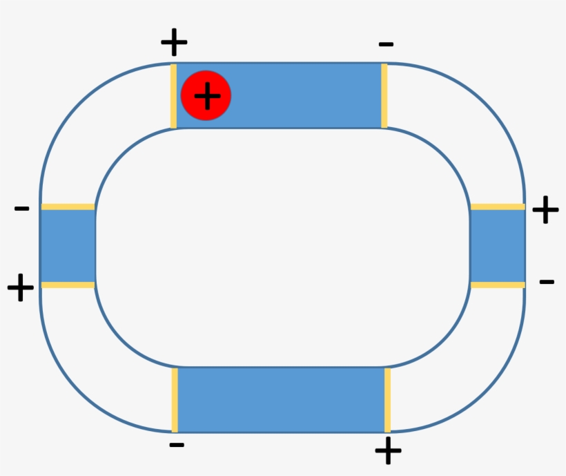 The Blue Region Are The Tubes - Number 5, transparent png #8633898