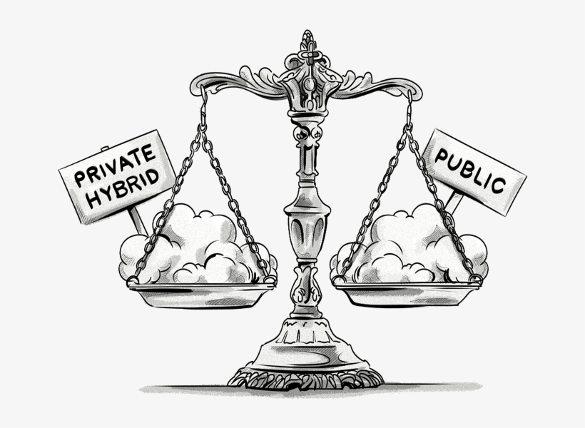 What's The Difference Between Public, Private & Hybrid - Cartoon, transparent png #8634464