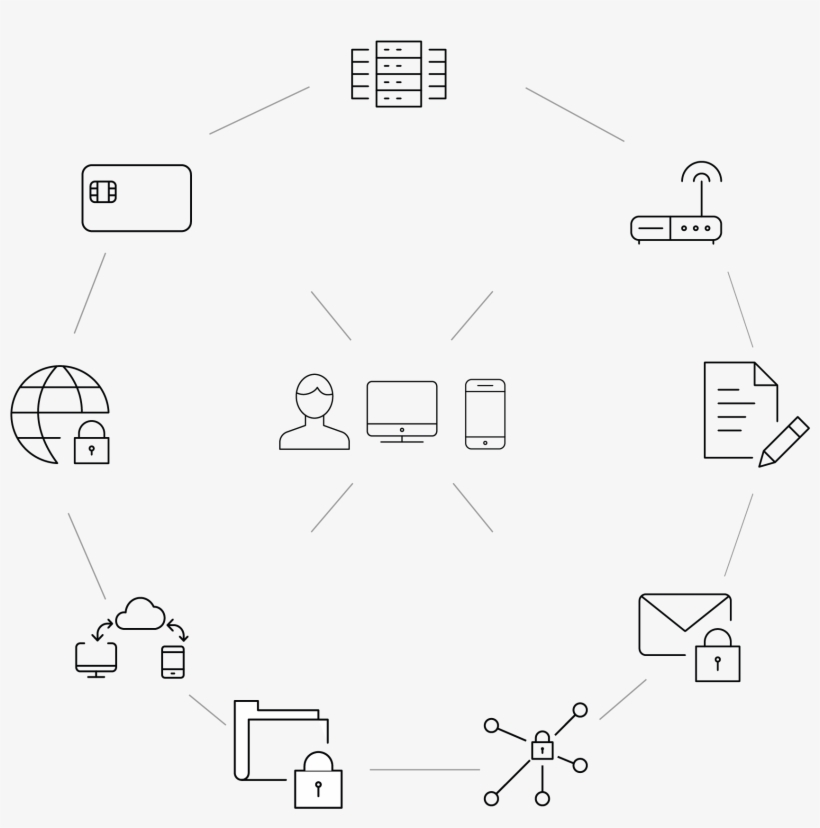 The Strength Of Pki Is That It Enables New Possibilities - Diagram, transparent png #8634622