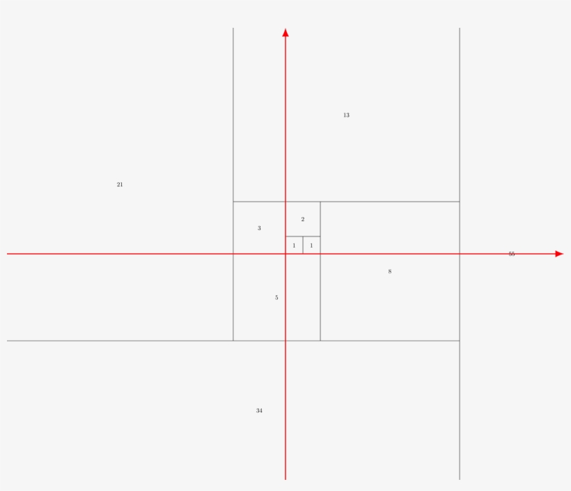 Figure - Diagram, transparent png #8635244