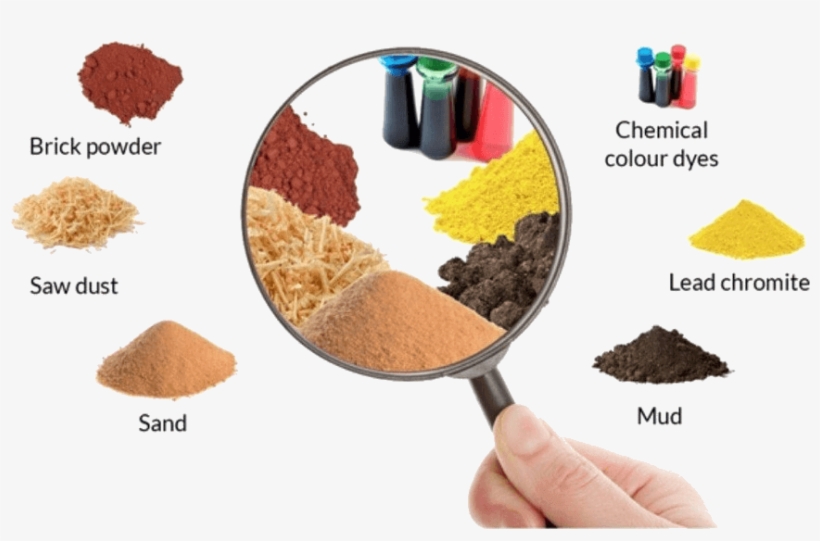 Adulterations - Eye Shadow, transparent png #8640637