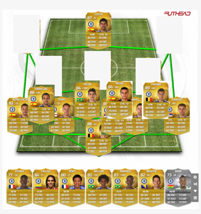 My Best Predictions For Fifa 16 Chelsea Squad Fixed* - Fifa 16 Man Utd Squad, transparent png #8645240