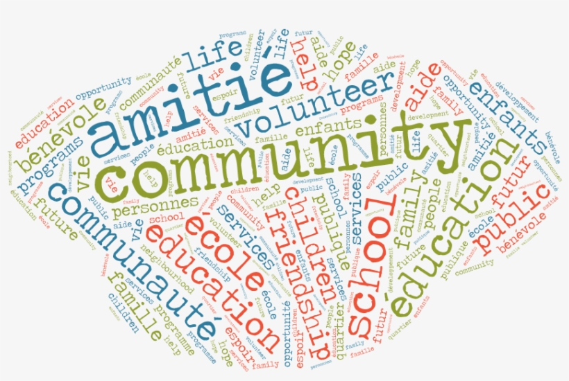 Welcome To Limoges, Ontario - Illustration, transparent png #8649047