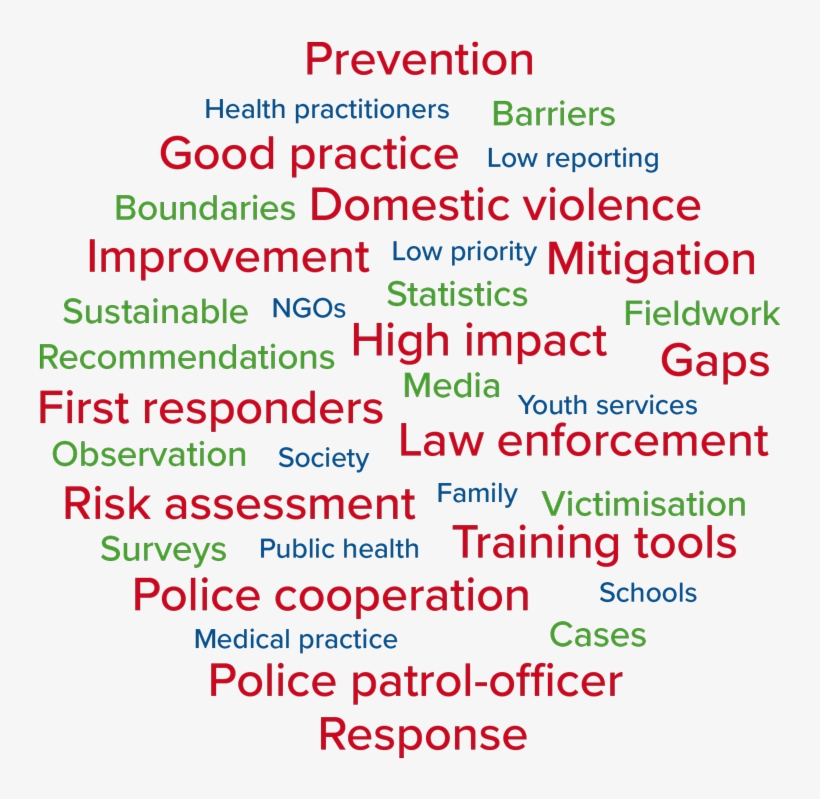 In Europe And Other Western Societies Research Findings - Andi Eigenmann Pbb, transparent png #8649321