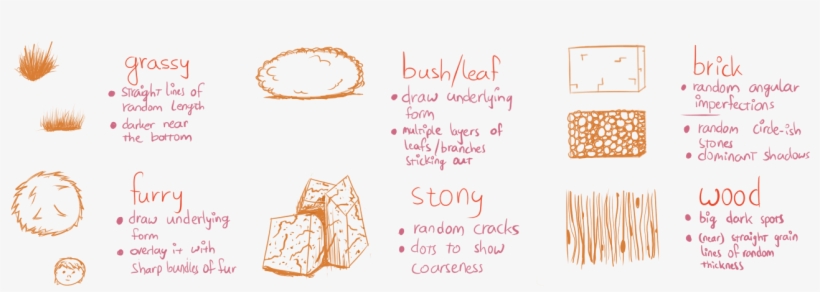 Image Freeuse Download Drawingtexturesuggest - Paper, transparent png #8651199