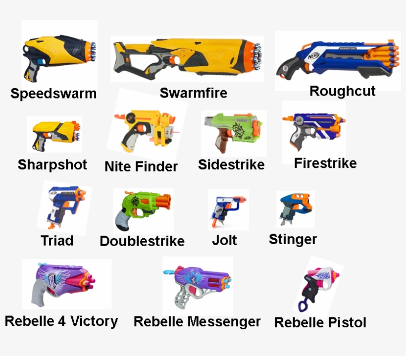 Clip Freeuse Wars Parties In Bristol Wiltshire Somerset - Swarmfire Nerf Dart Tag, transparent png #8651949