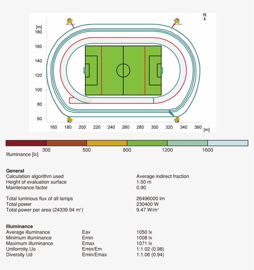 Soccer Field - Soccer-specific Stadium, transparent png #8653248