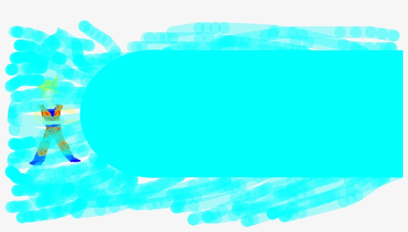 Goku - Mega Kamehamahe, transparent png #8654938