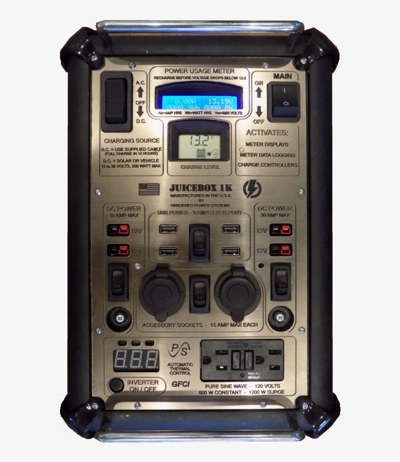 Extruded T5 Temper Aluminum Framework - Control Panel, transparent png #8655357