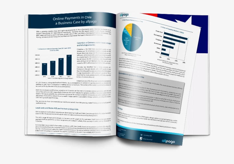 Chile - Brochure, transparent png #8658670