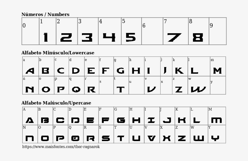 Font Details Thor Ragnarok - Font, transparent png #8658826