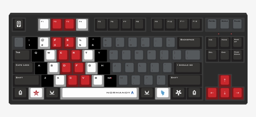 N7 By Meta Cyanide 87-key Custom Mechanical Keyboard - Computer Keyboard, transparent png #8659041