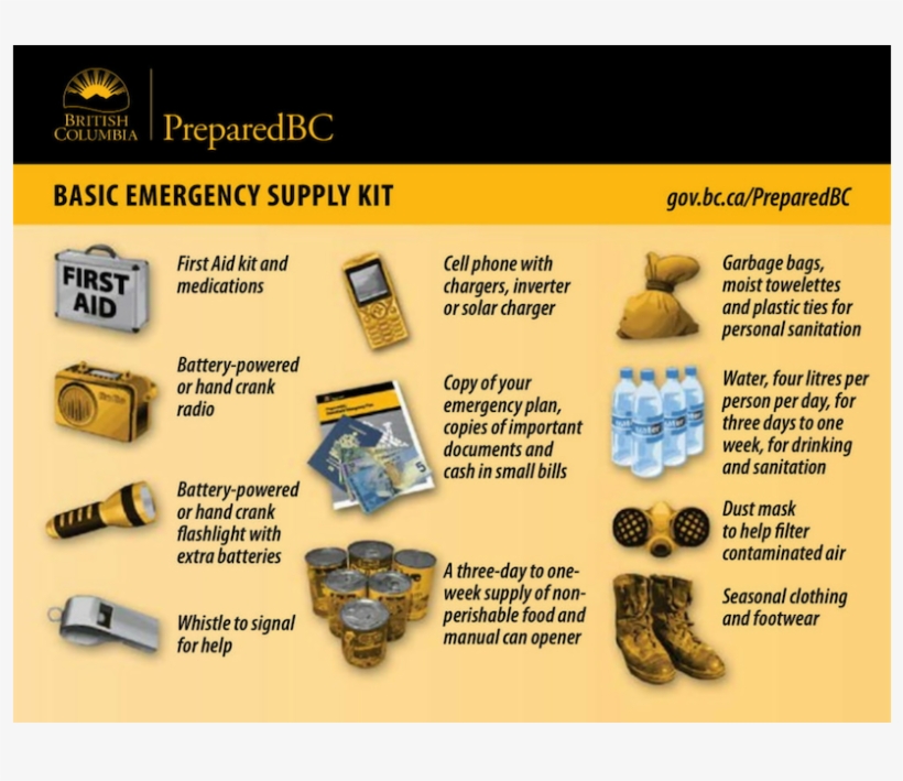 Preparedbcverified Account - Family Preparedness Plan For Tsunami, transparent png #8661250