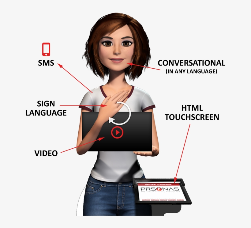 Digital Receptionist - Girl, transparent png #8662660