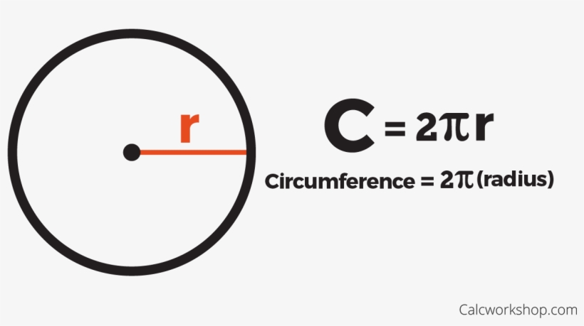 Enter Image Source Here - Mercedes Benz Star, transparent png #8662783