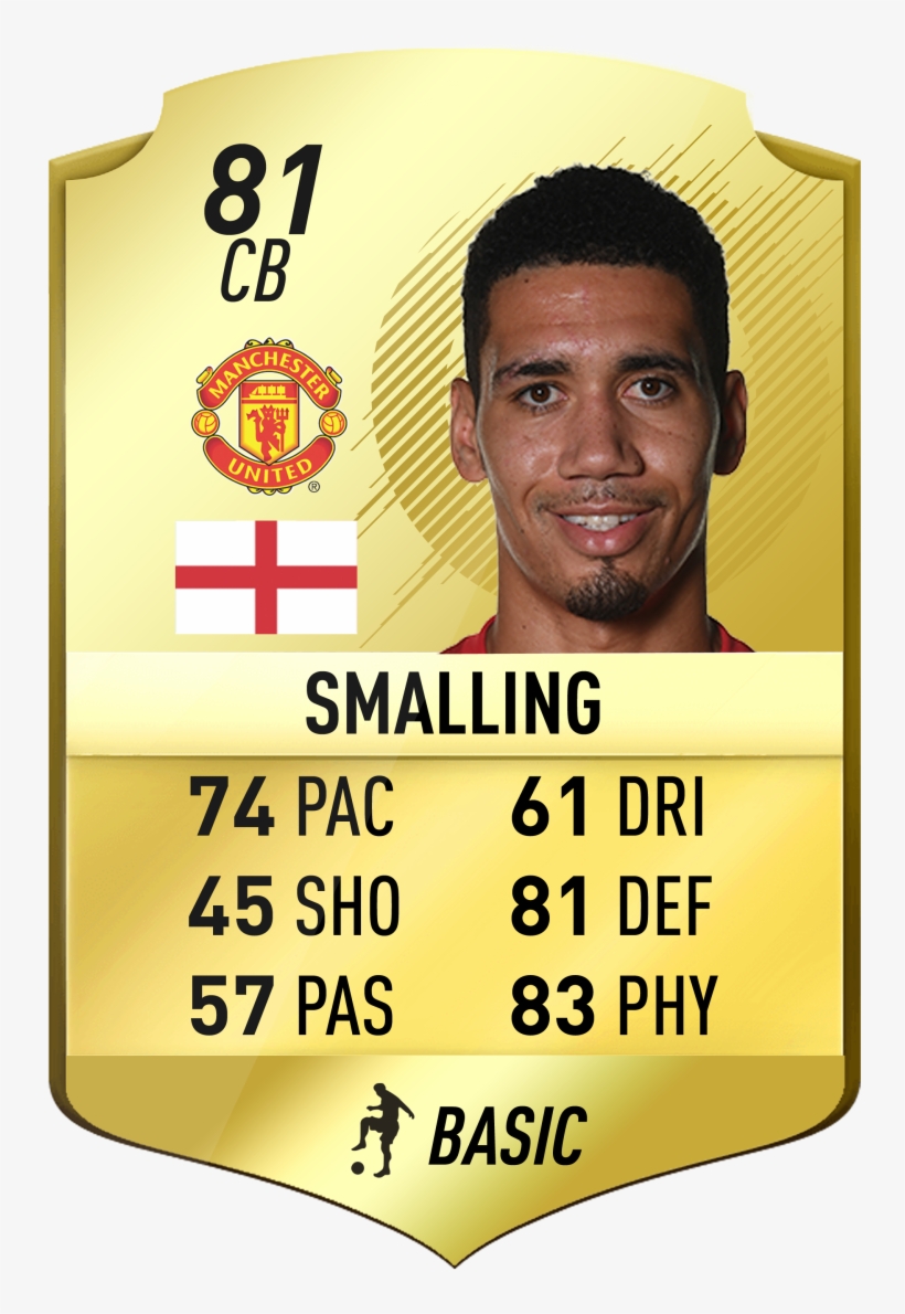 Chris Smalling Fifa 18 Rating - Eric Bailly Fifa Card, transparent png #8663694