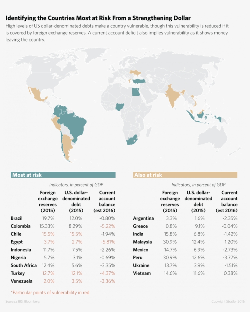 Who's In Danger - 2014 Fifa World Cup, transparent png #8664215